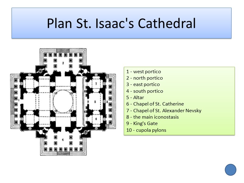 Plan St. Isaac's Cathedral 1 - west portico 2 - north portico 3 -